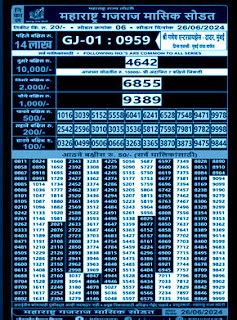 Gajraj Monthly Lottery Results 28 August 24 Live .